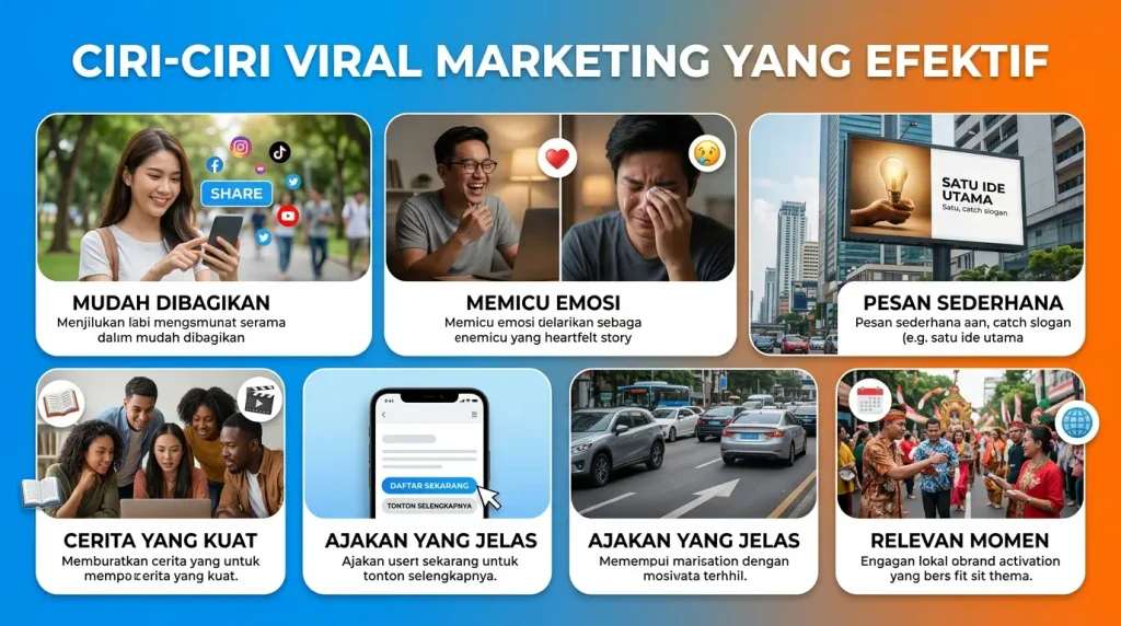 Ciri-Ciri Viral Marketing yang Efektif